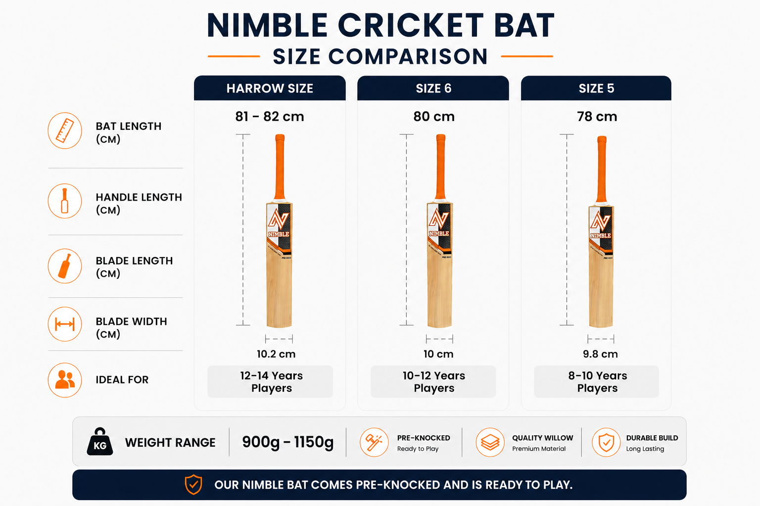 Bat Size Comparison